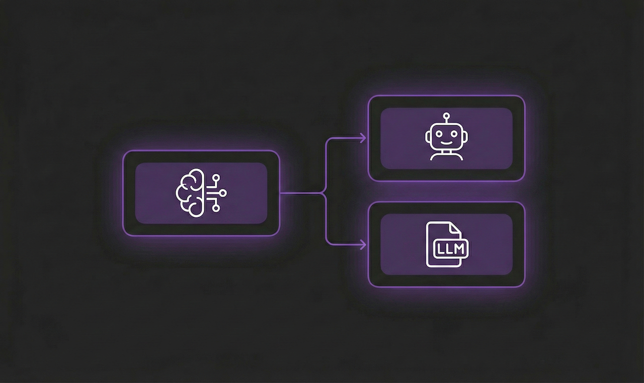 MCP (Model Context Protocol)